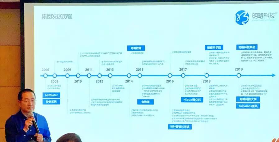 【行業(yè)聚焦】明略科技邢科春:打造國家新一代人工智能開放創(chuàng)新平臺